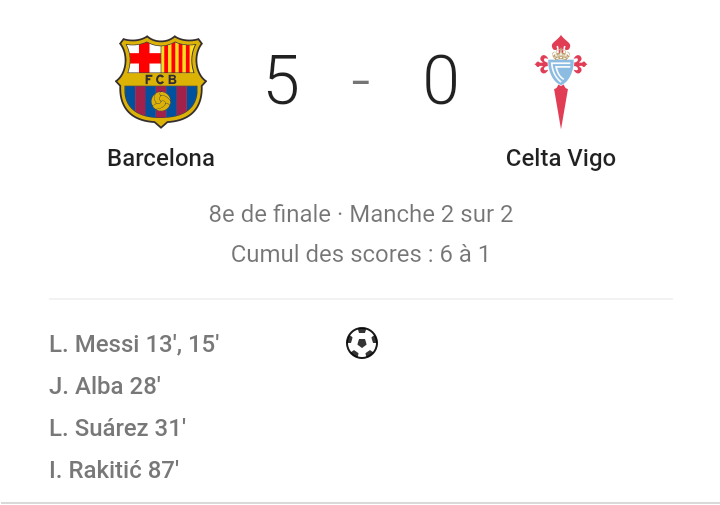 Espagne coupe du Roi: le Barça puissance 5