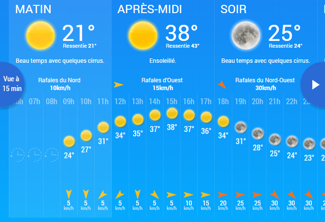 Votre météo du 27 février 2018