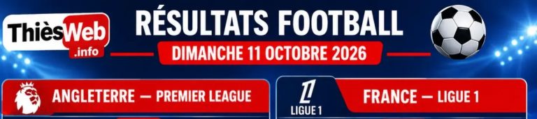 Les résultats des matchs de la ligue des champions du Mardi 13 Octobre 2026